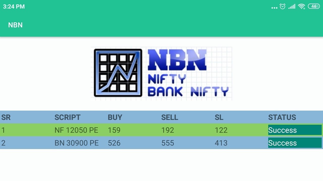 31-1-2020 Result Of NBN.Total Profit 3055.😍👌👍😍