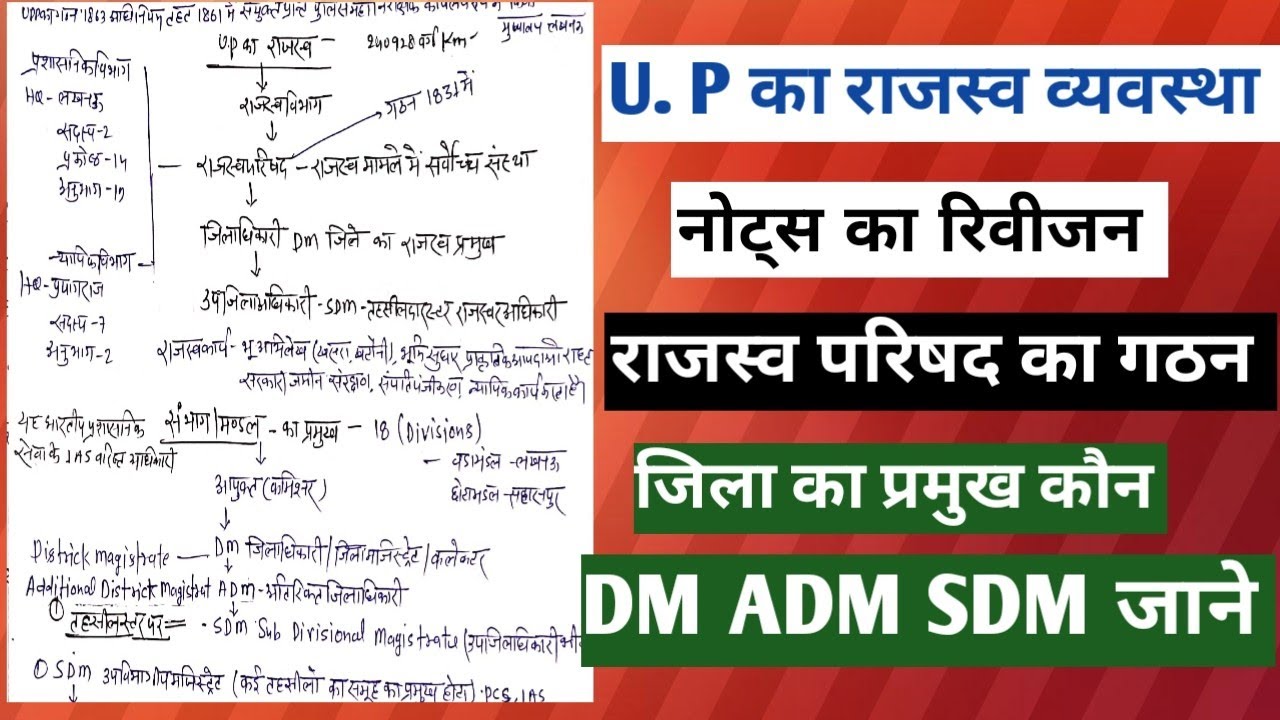 U. P का राजस्व विभाग स्थापना l उत्तर प्रदेश का राजस्व विभाग का l उत्तर प्रदेश का सामान्य ज्ञान l 