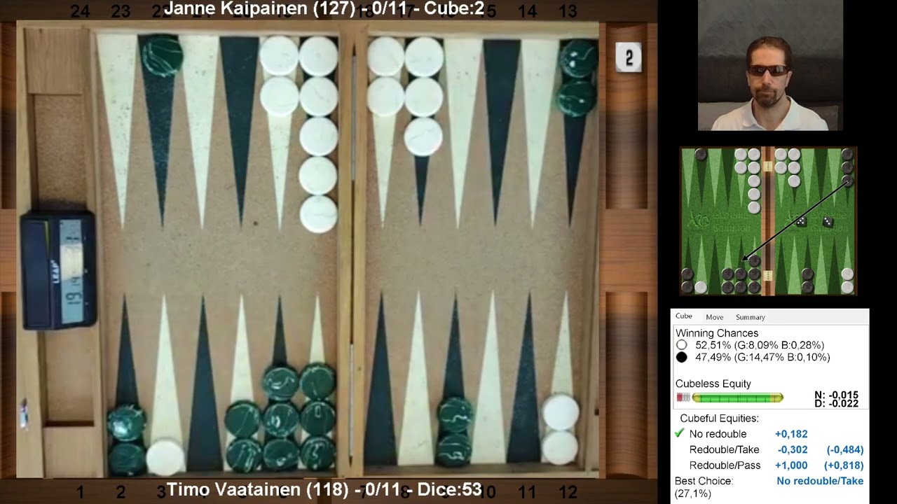 Backgammon 11 pts, Timo Väätäinen - Janne Kaipainen (language: English)