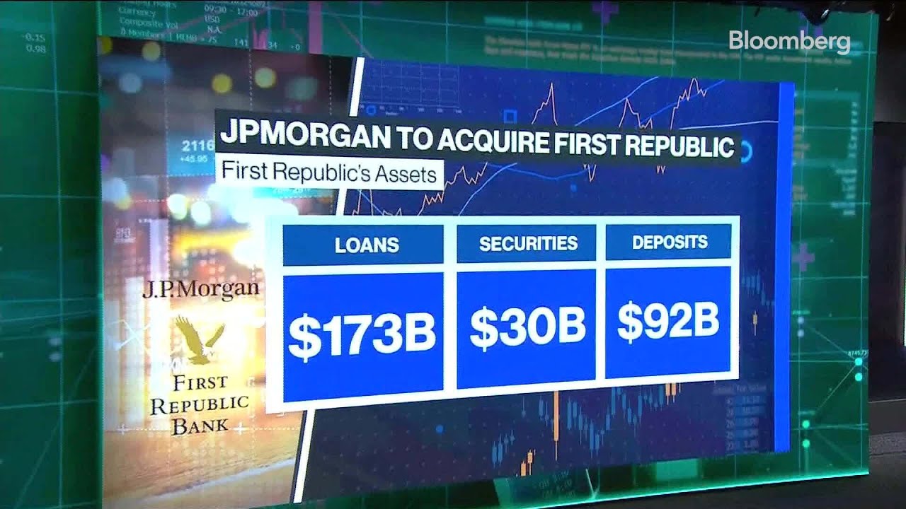 How JPMorgan won the bidding war for First Republic
