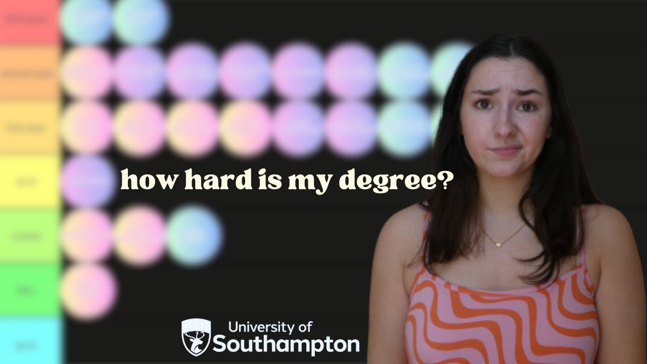 how hard is my degree *psychology at southampton*