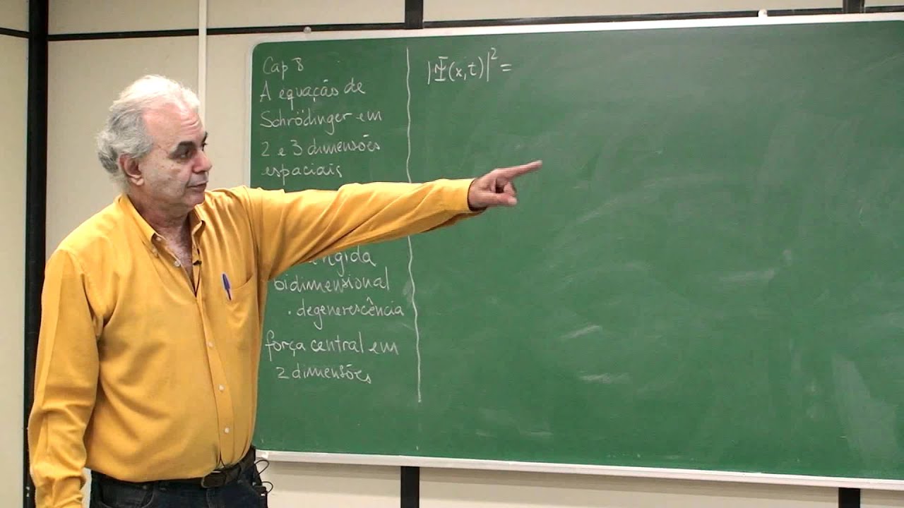 Princípio da Superposição