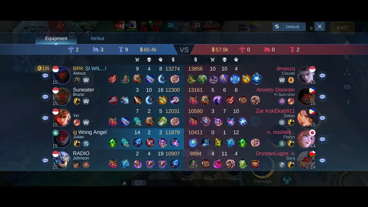 meta ciki Mobile Legends
