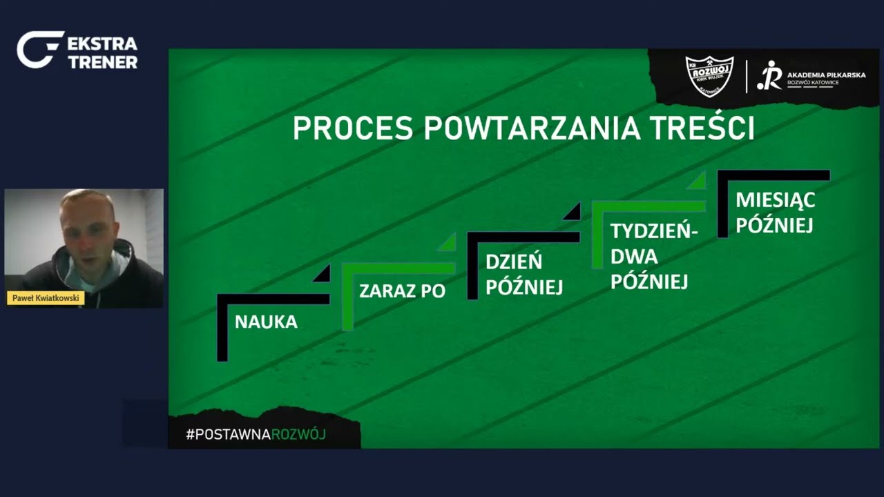 EkstraLive: Planowanie jednostek treningowych modelem „GOAT” na przykładzie fundamentu przestrzeni