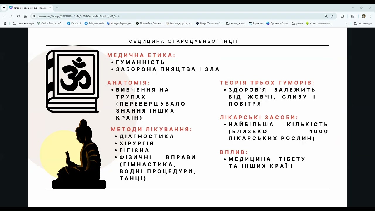 Історія медицини від давніх часів до сьогодення