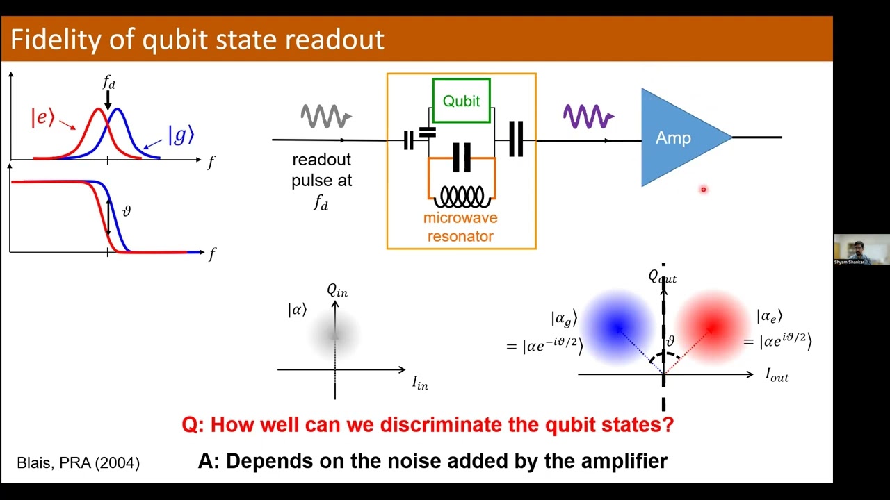 Josephson parametric amplifiers for rapid, high fidelity measurement of solid state qubits