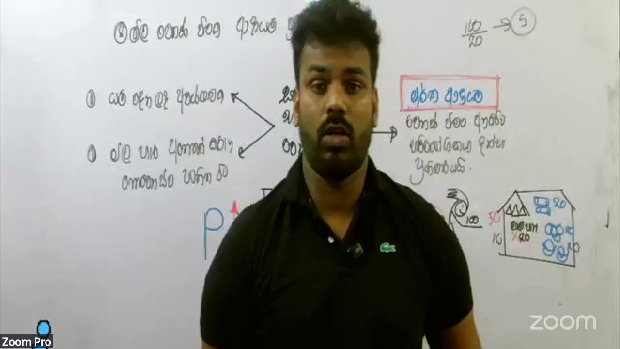 ඉල්ලුම සැපයුම Day 03