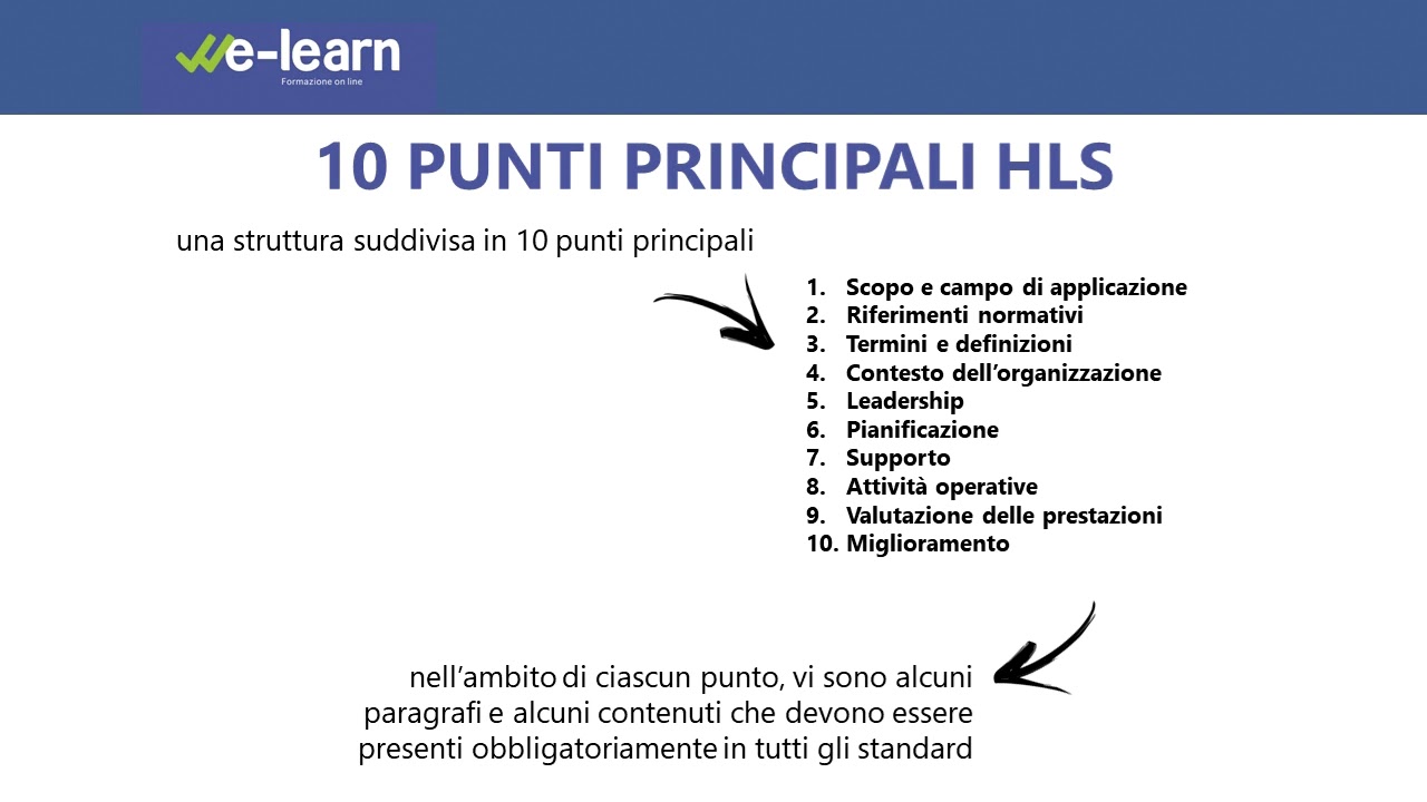 Novità della norma UNI EN ISO 19011:2018 Capitolo 0 Lezione 1