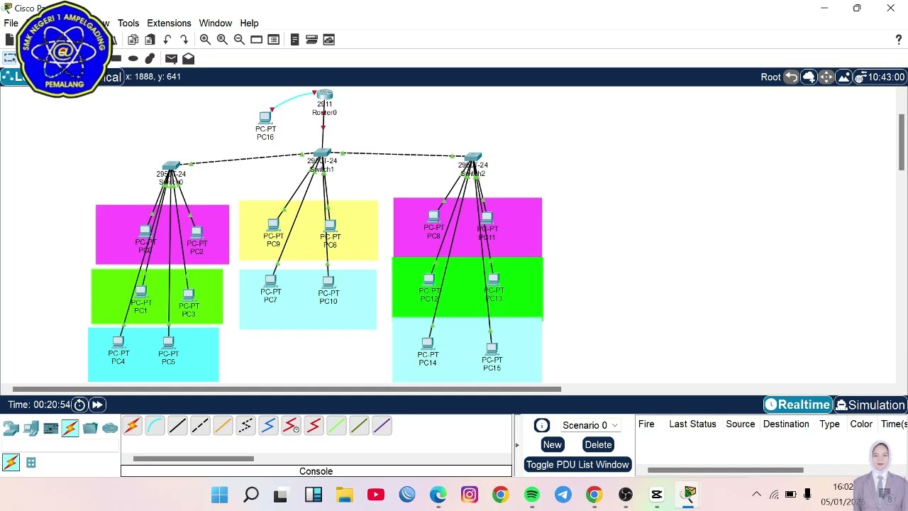 REMOTE ACCESS // BAB 7 CCNA