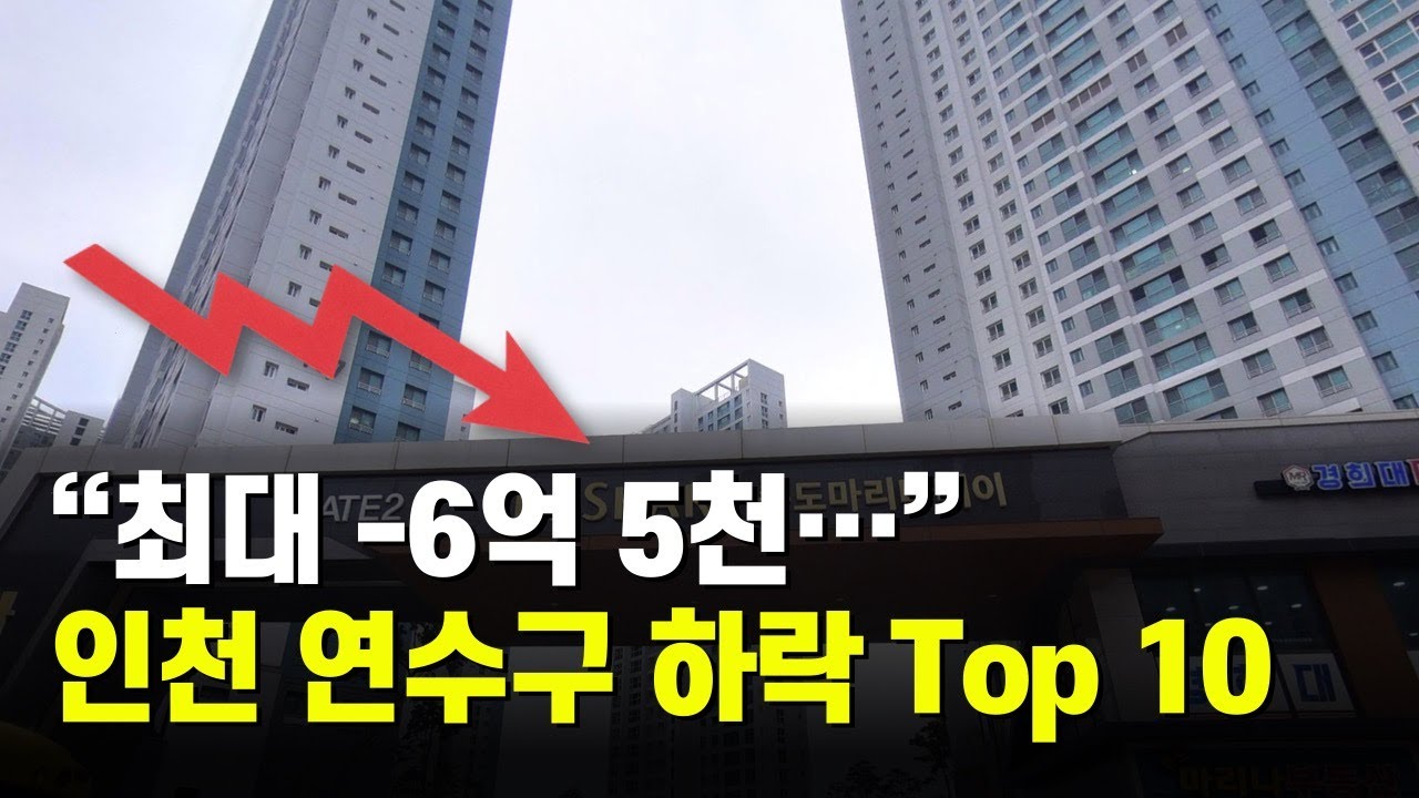 &ldquo;충격의 인천 연수구, 52% 폭락... 집주인들 &lsquo;대성통곡&rsquo; | 부동산 | 아파트 | 집값 | 하락 | 폭락 | 매매 | 전세 | 실거래가&rdquo;