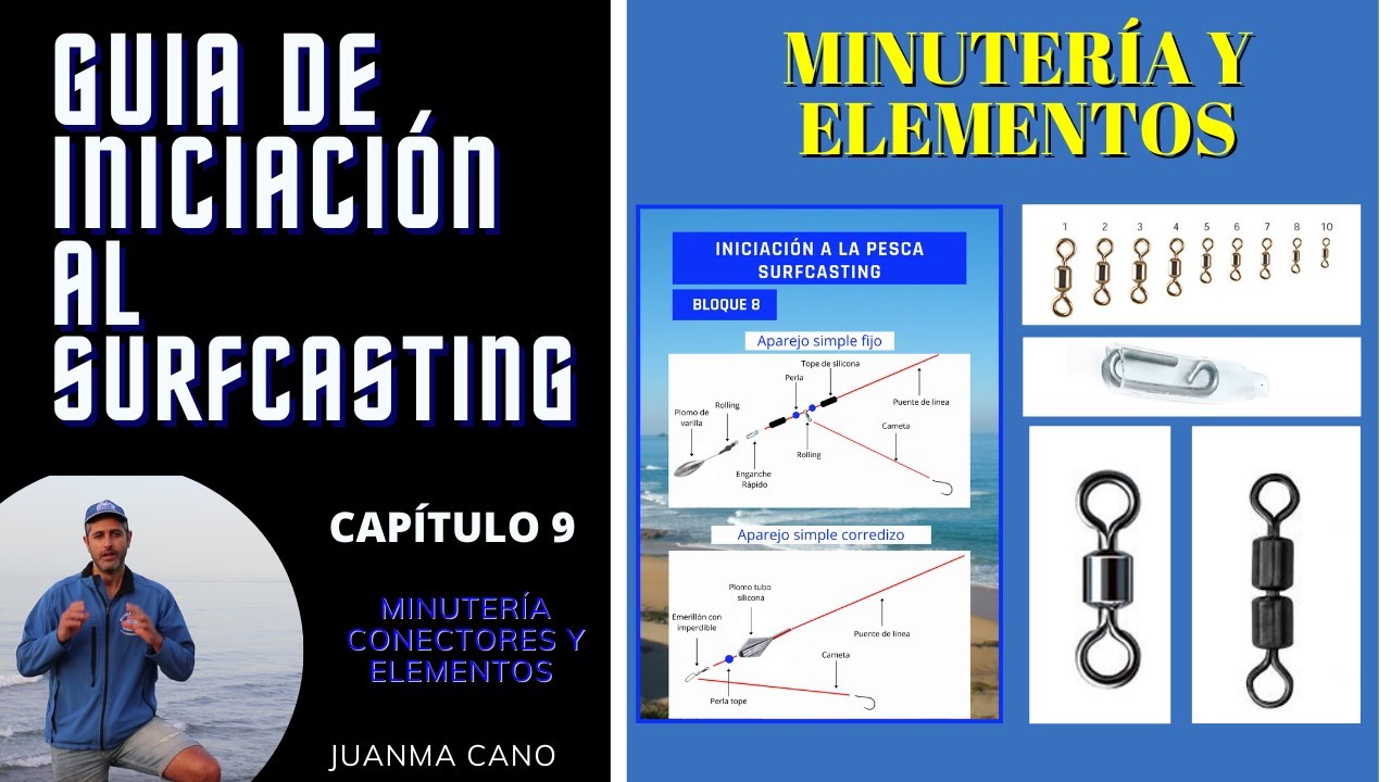 Minutería, rolling y enganches rápidos para surfcasting. Guia de iniciación # 9