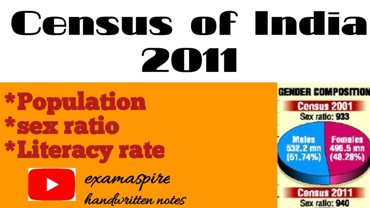 Census  of India 2011|| most important topic for all competitive exams