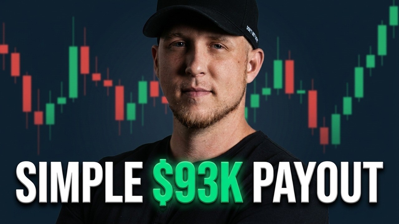 Моя стратегия Initial Balance на $93 000