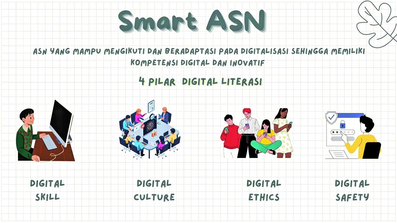 Tugas Individu video LEARNING JOURNAL Agenda 3 Manajemen ASN dan Smart ASN