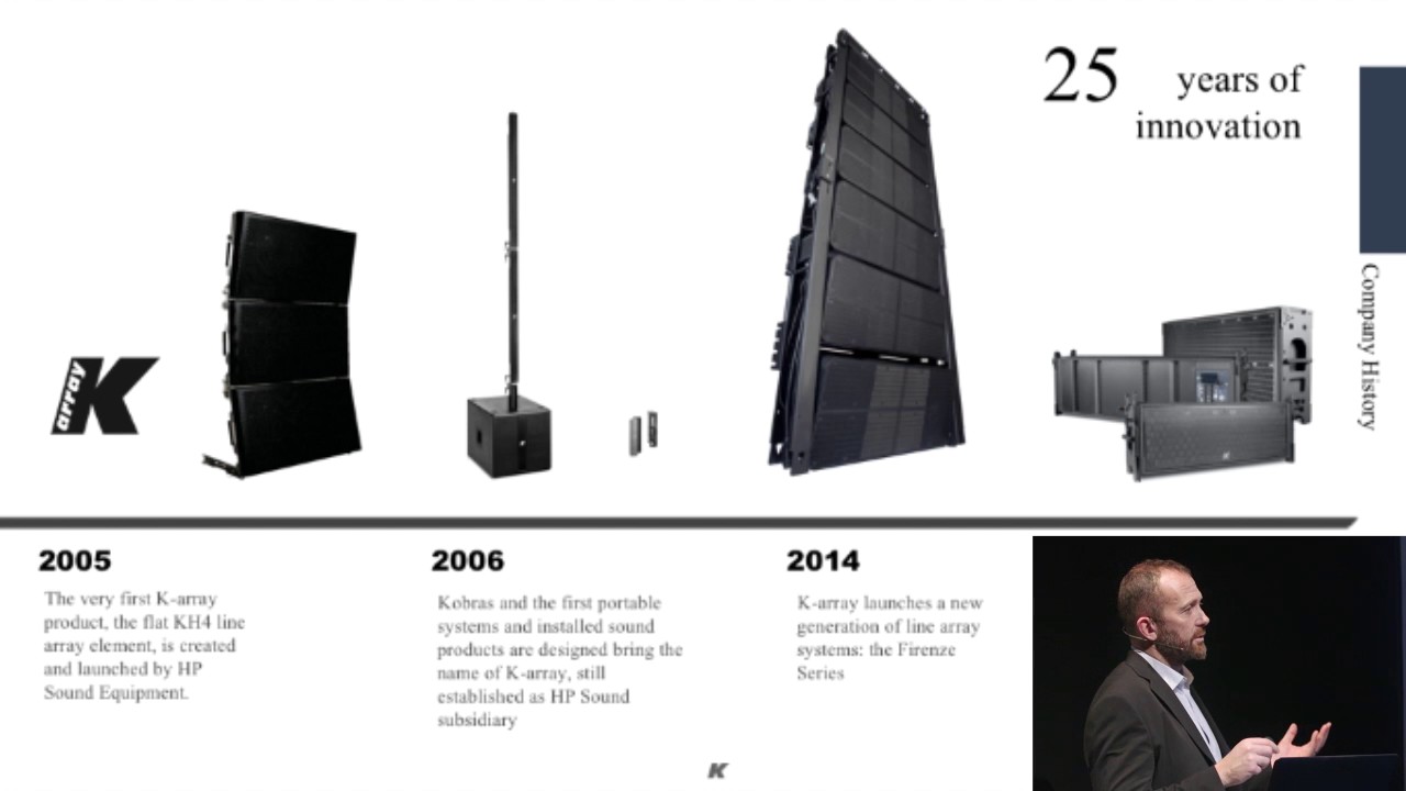 2B Heard Presents K-array Firenze Series Introduction to KH8 / KS8