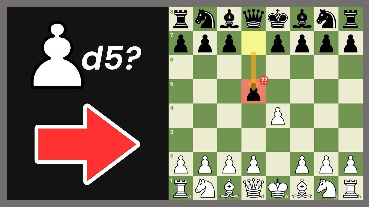Bestrafe den häufigsten Fehler im Schach ❌😱 (Brutale Fallen) ♟️