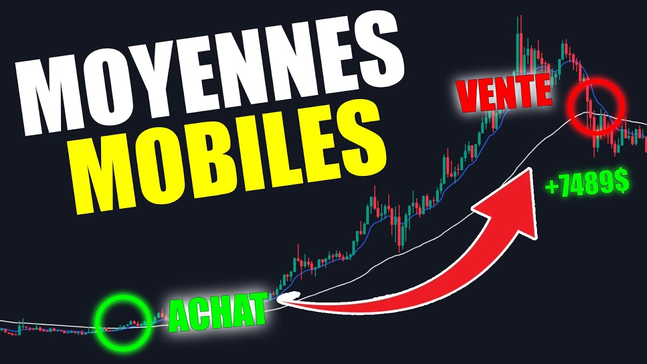 Copie Ma Strat&eacute;gie de Scalping ! (Moyennes Mobiles)