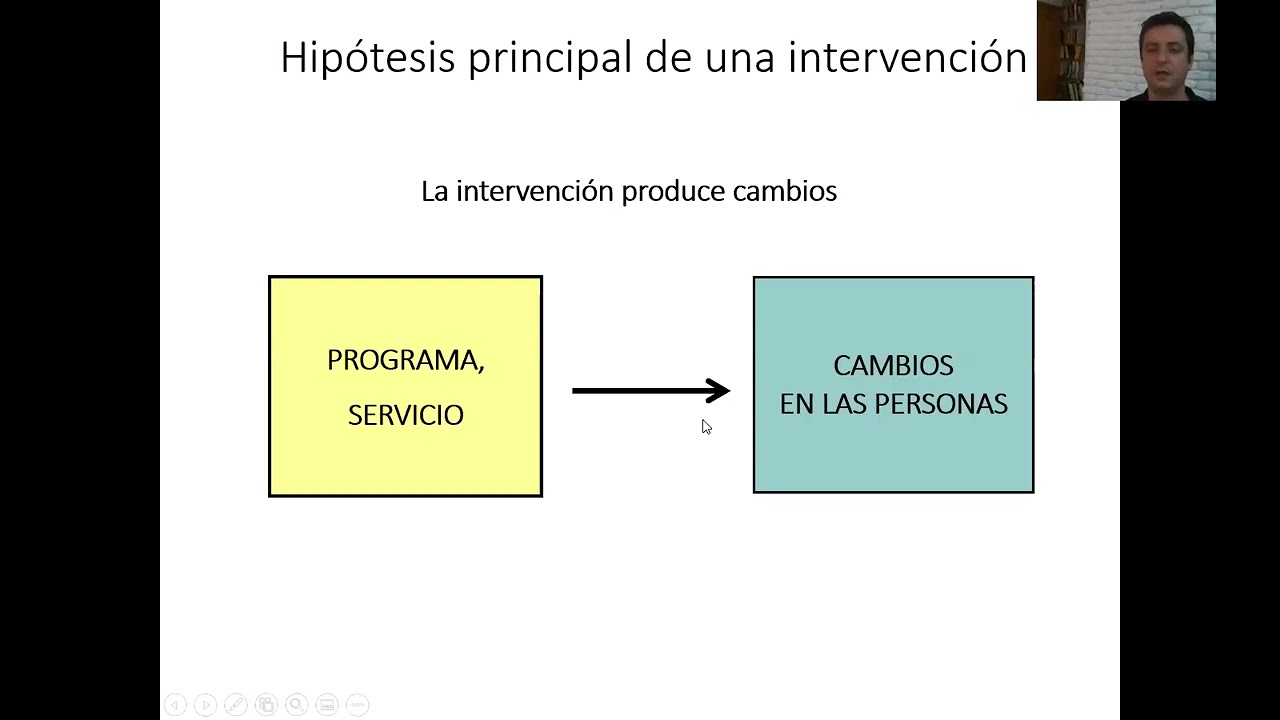 Definici&oacute;n y descripci&oacute;n de la evaluanda (programa, servicio,...)