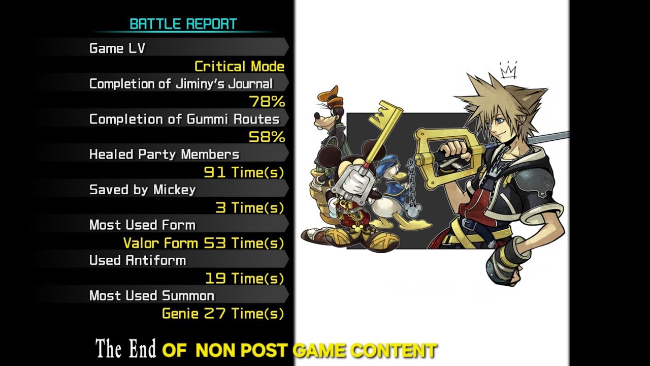 Kingdom Hearts 2 Final Mix pt 8: The Ride Never ends!