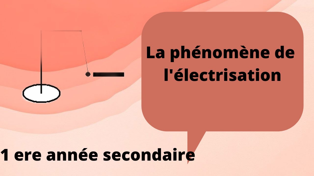 1 ere année secondaire 💗💗🌼🌼 le phénomène d'électrisation ( physique)