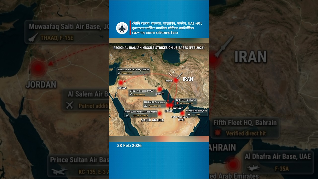 US Forward Bases Challenged: Iran's Ballistic Missile Strategy Explained