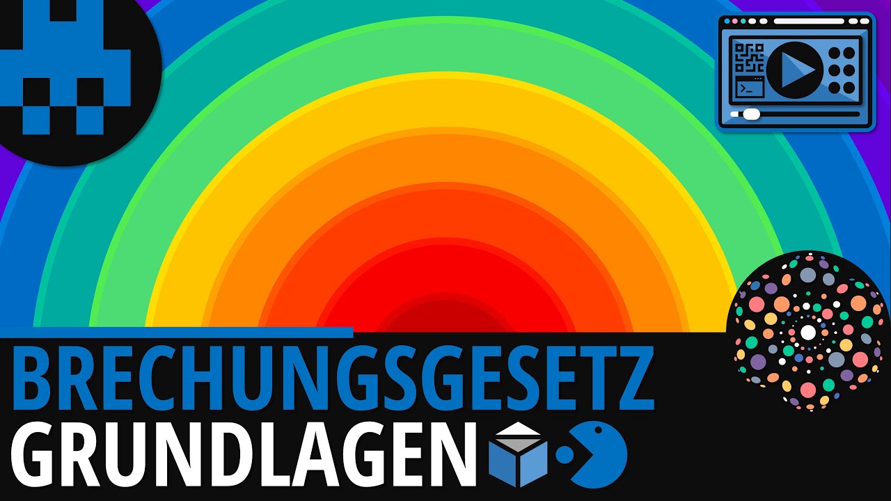 Brechungsgesetz Grundlagen│Physik Lernvideo [Learning Level Up]