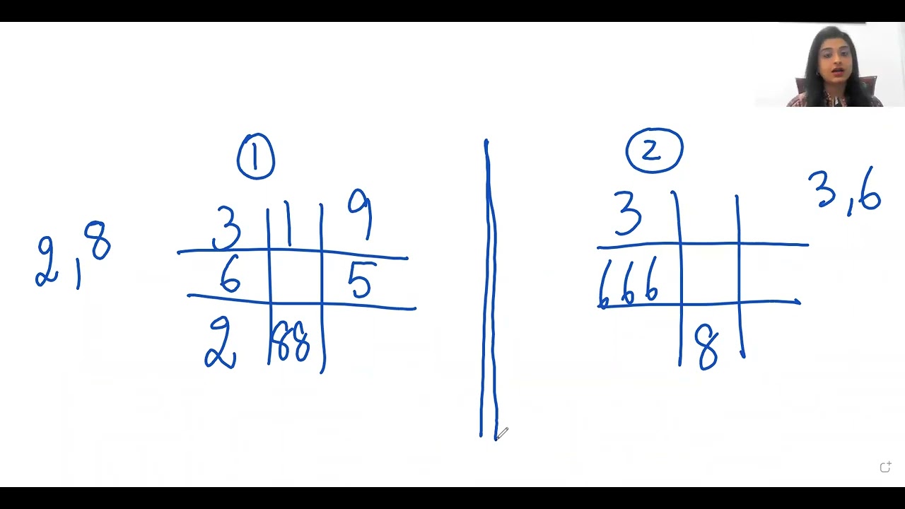Vedic Numerology Grid Analysis with students