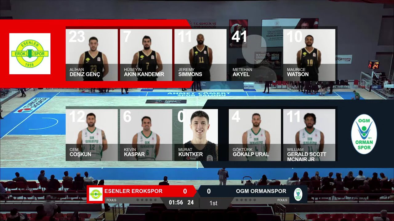 Esenler Erokspor - OGM OrmansporTürkiye Sigorta Türkiye Basketbol Ligi 20. Hafta