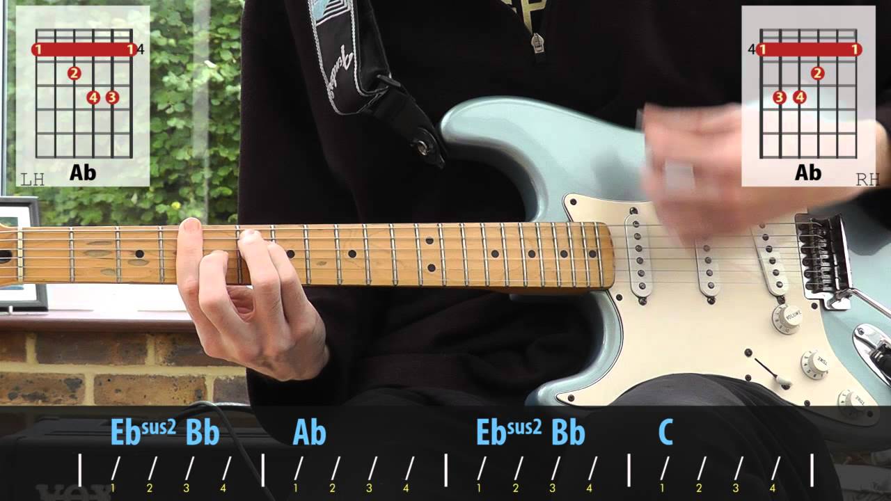 Smashing Pumpkins - Today guitar lesson