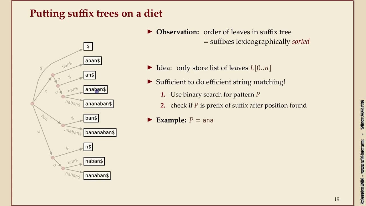Effiziente Algorithmen (Winter 2025-26) 13-5 Suffix arrays