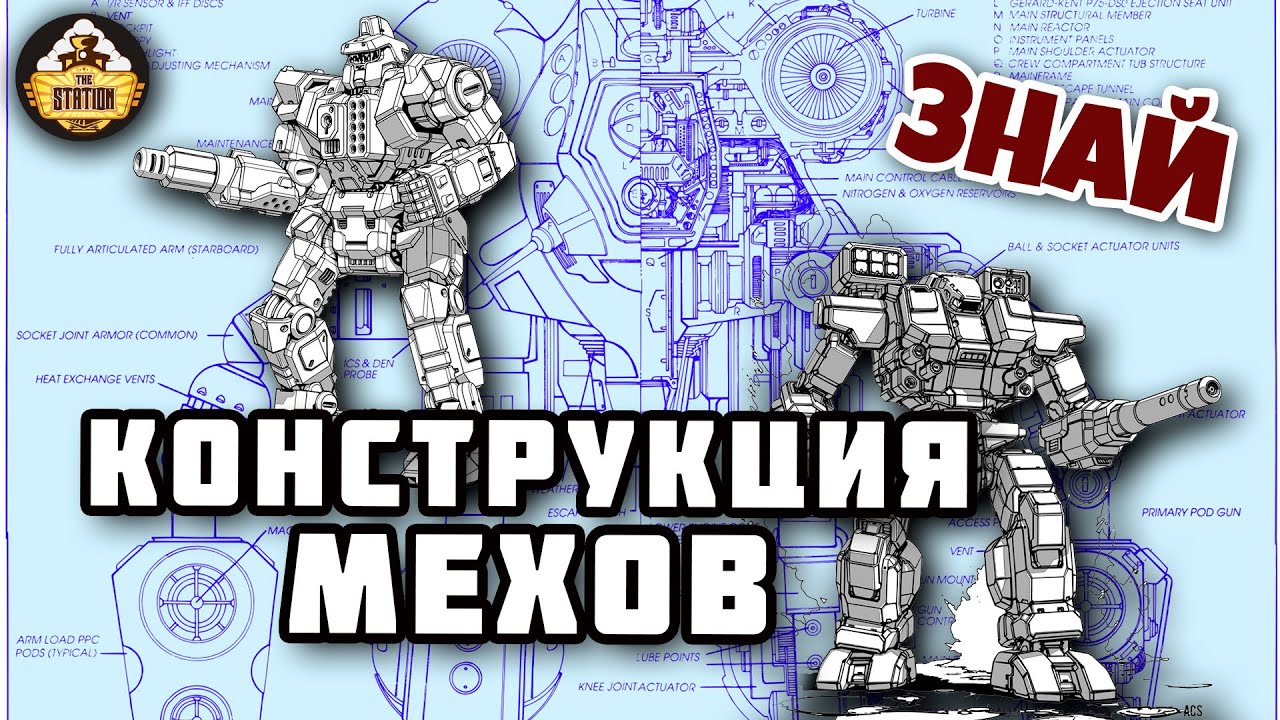 Конструкция и виды мехов | Знай | Battletech