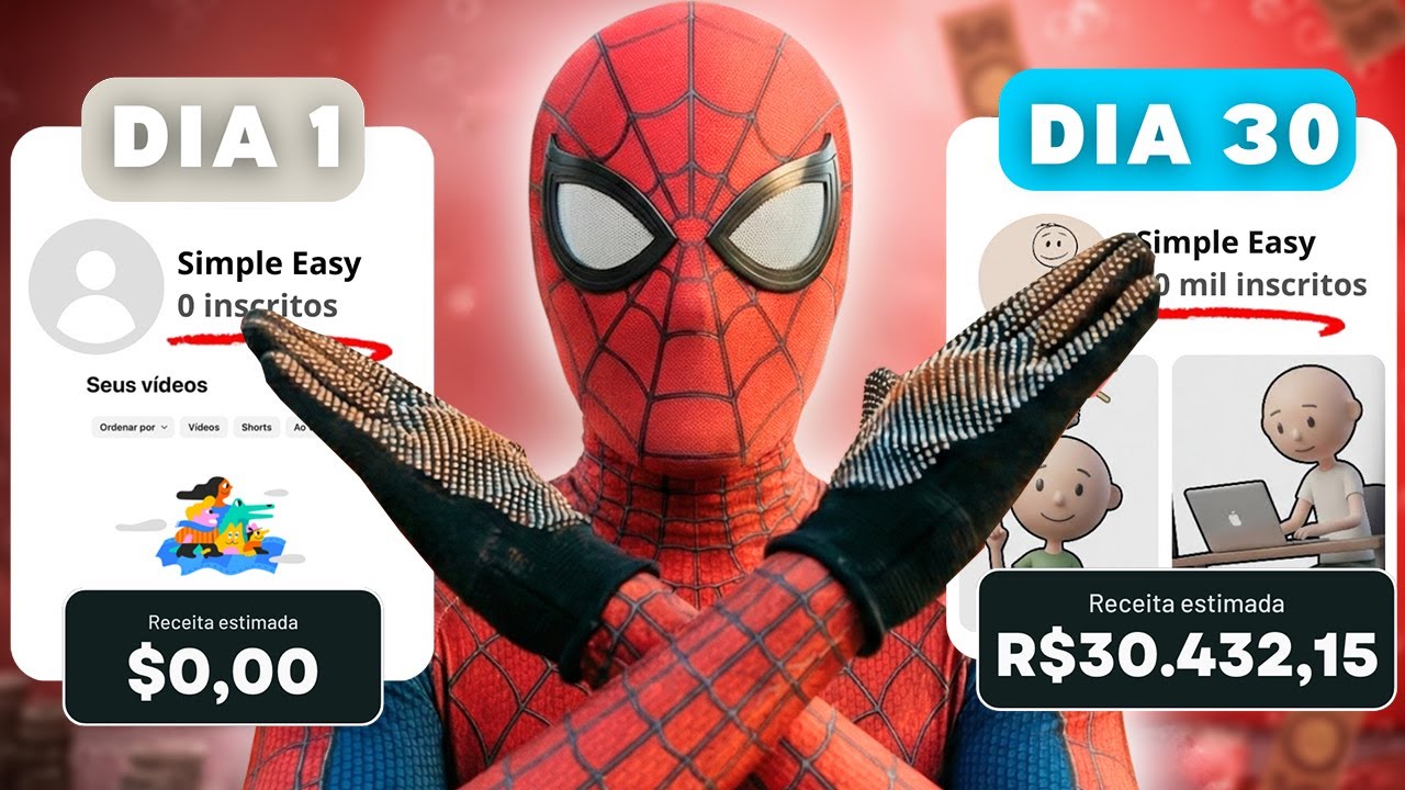 COMO EU FIZ R$ 35.413,00 com CANAL DESMONETIZADO! (Faça Isso em 2026)