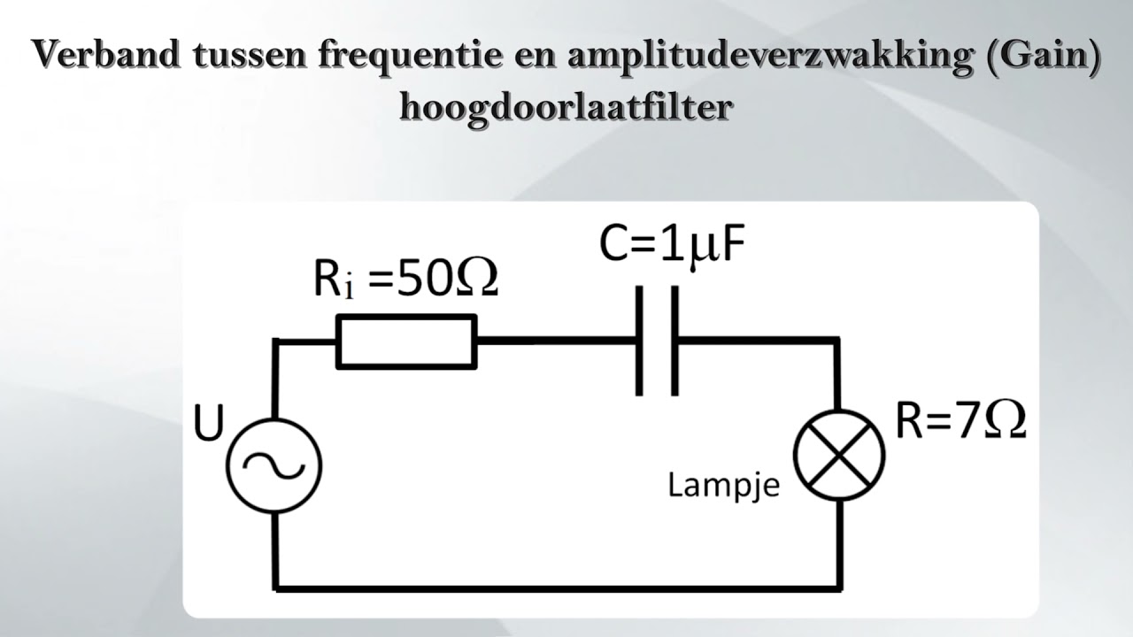 Basis Elektriciteit 11b. Condensator. Gedrag bij verschillende frequenties