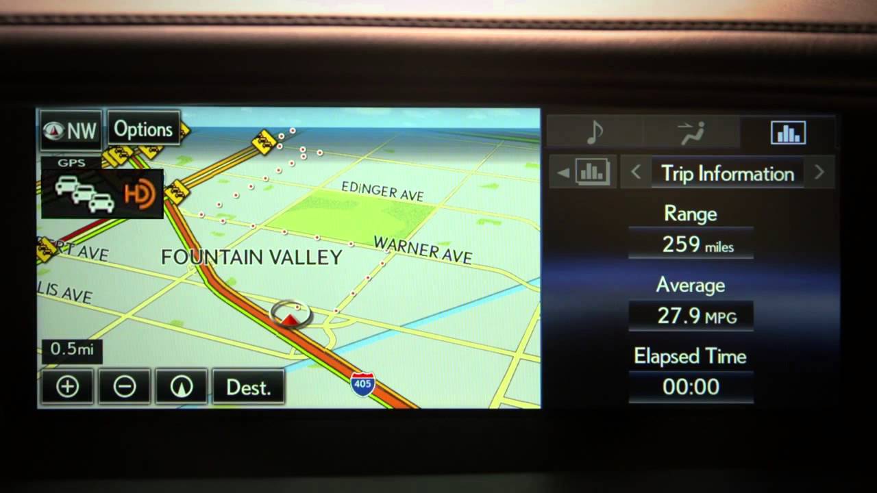 Navigation Quick Tips: Overview