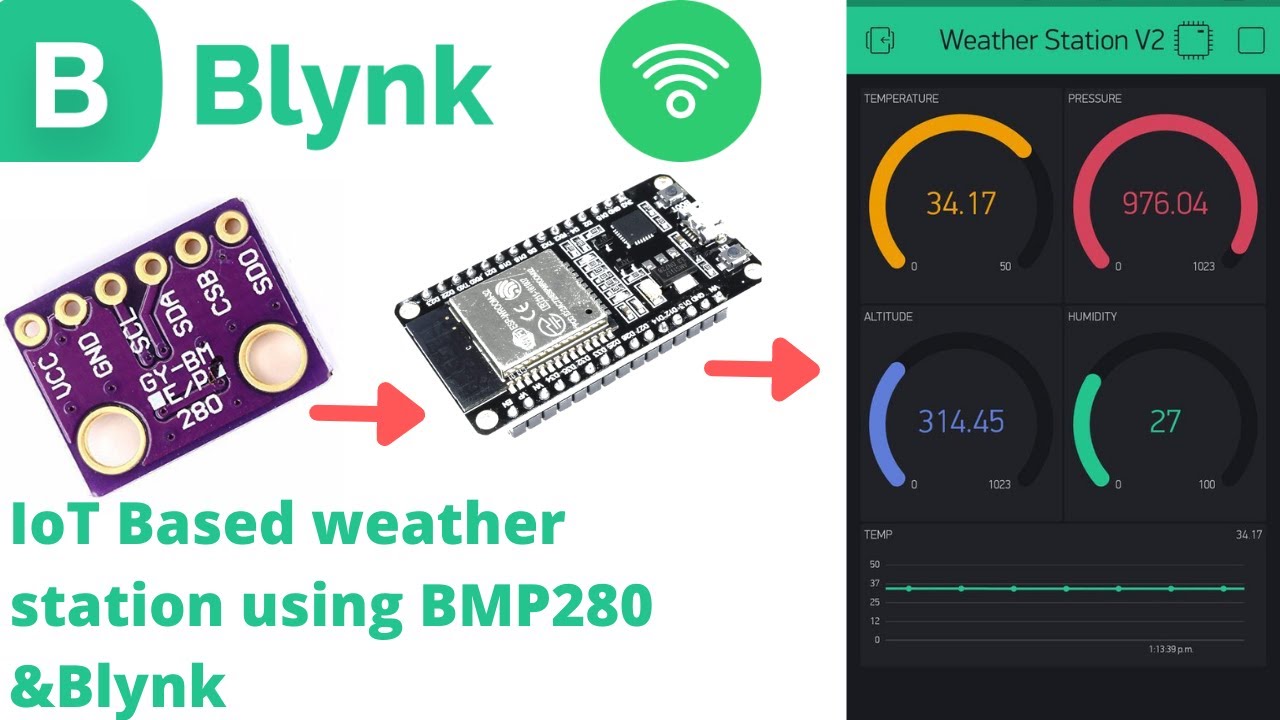 IoT Based weather station using BMP280 & ESP32 | BMP280 pressure and temperature sensor with Blynk