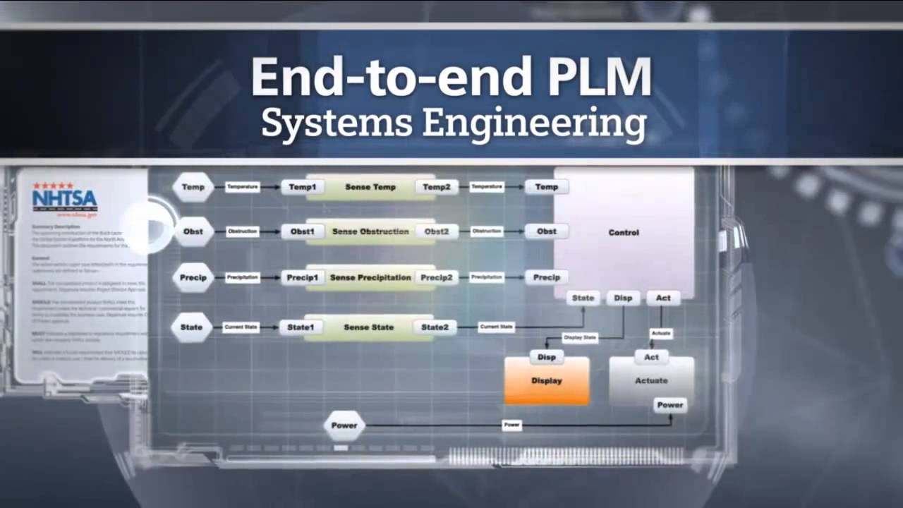 Teamcenter Overview