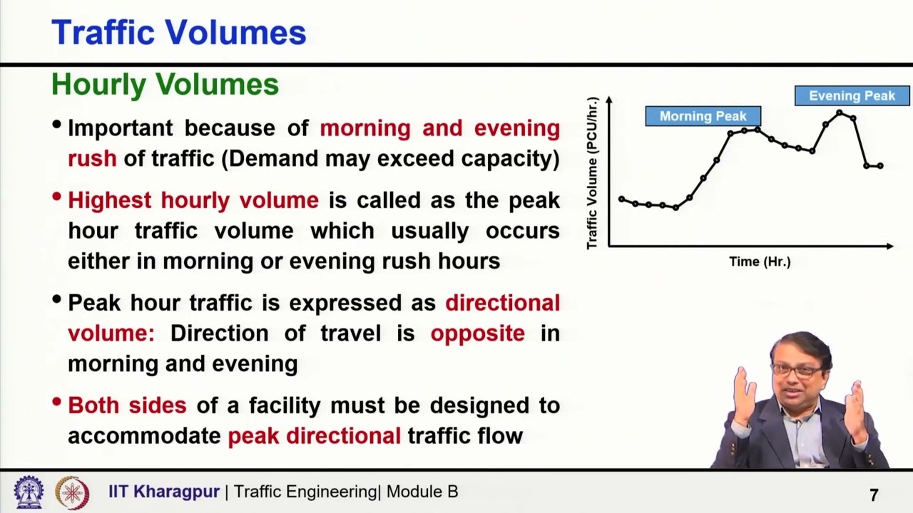 Lecture 07 : Traffic Volumes and Time Headways #swayamprabha #CH23SP