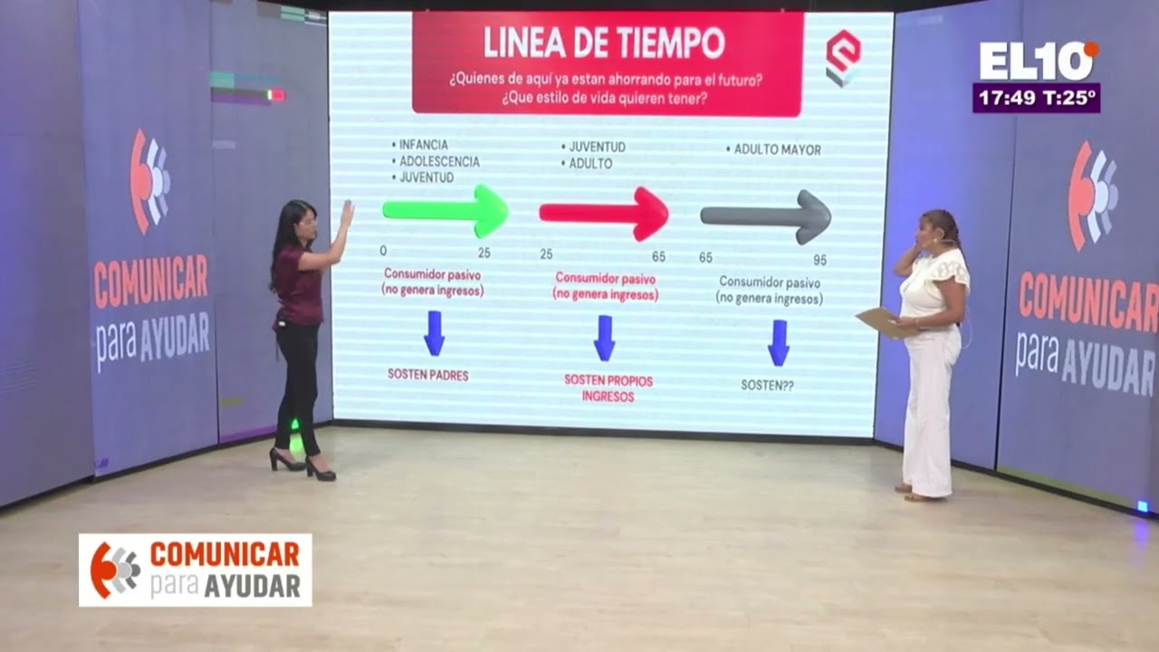 FINANZAS PERSONALES