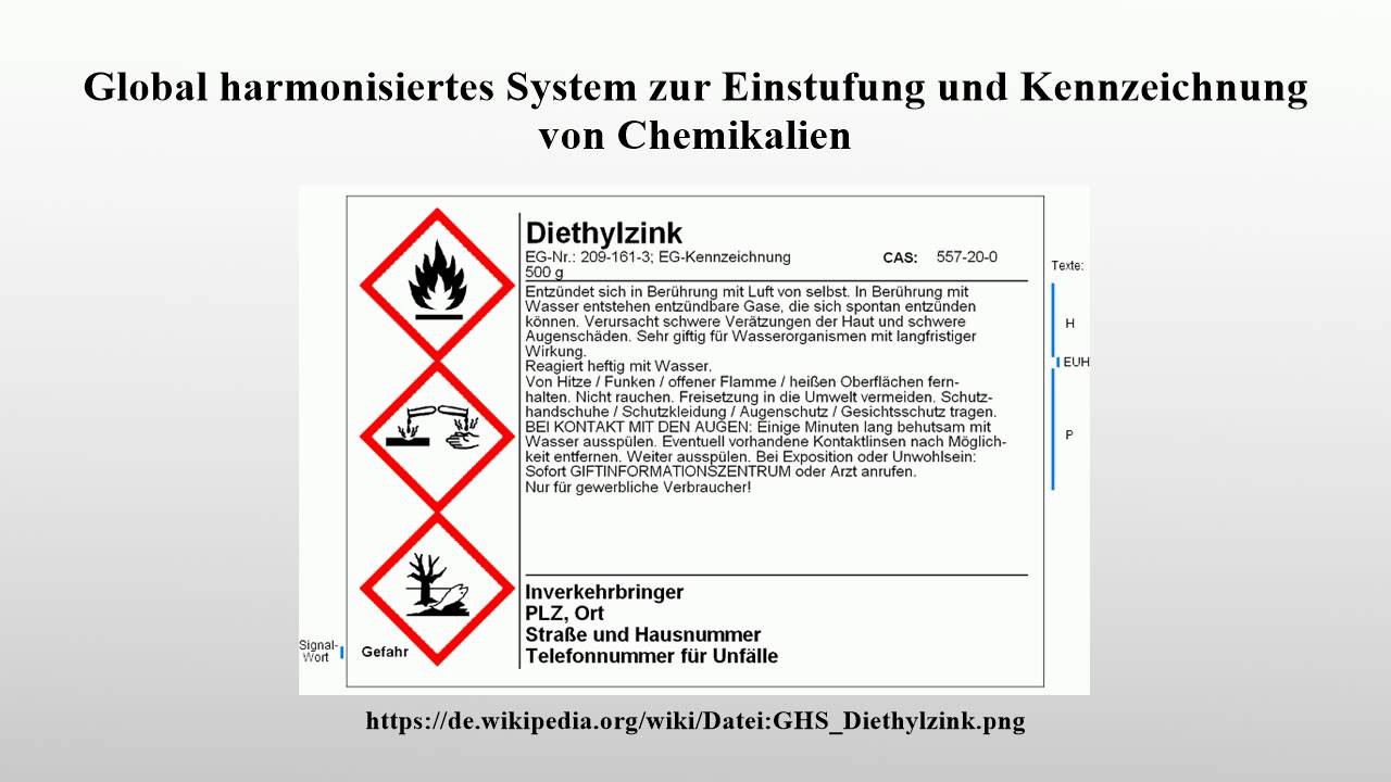 Global harmonisiertes System zur Einstufung und Kennzeichnung von Chemikalien