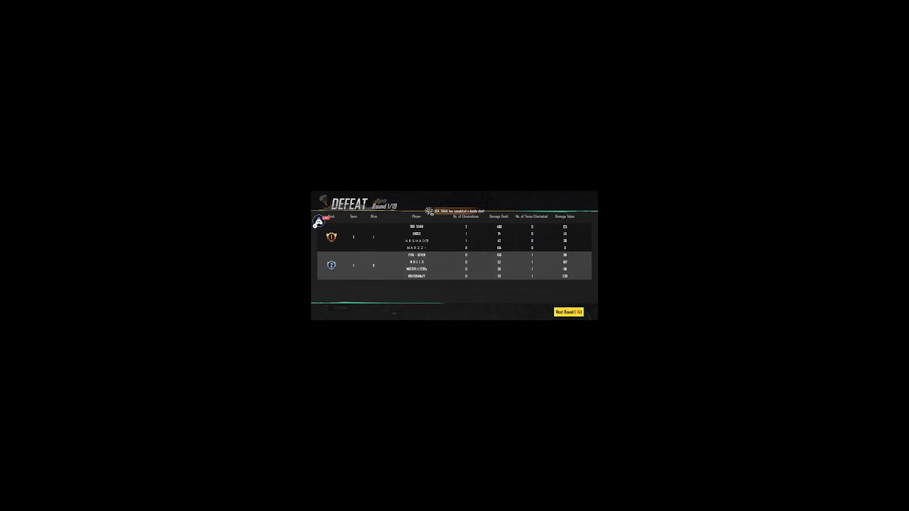 2finger 60 FPS BABY ✅Frosty Funland  | BGMI 4.1