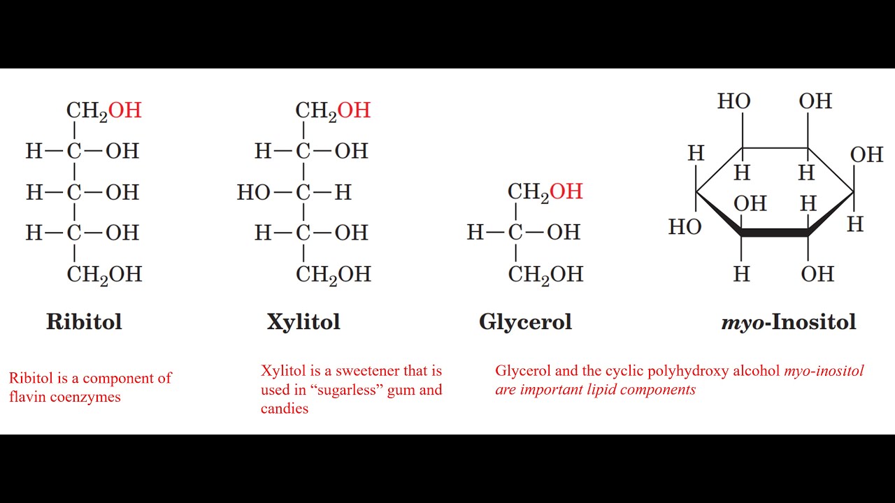 Derivatives of Carbohydrates
