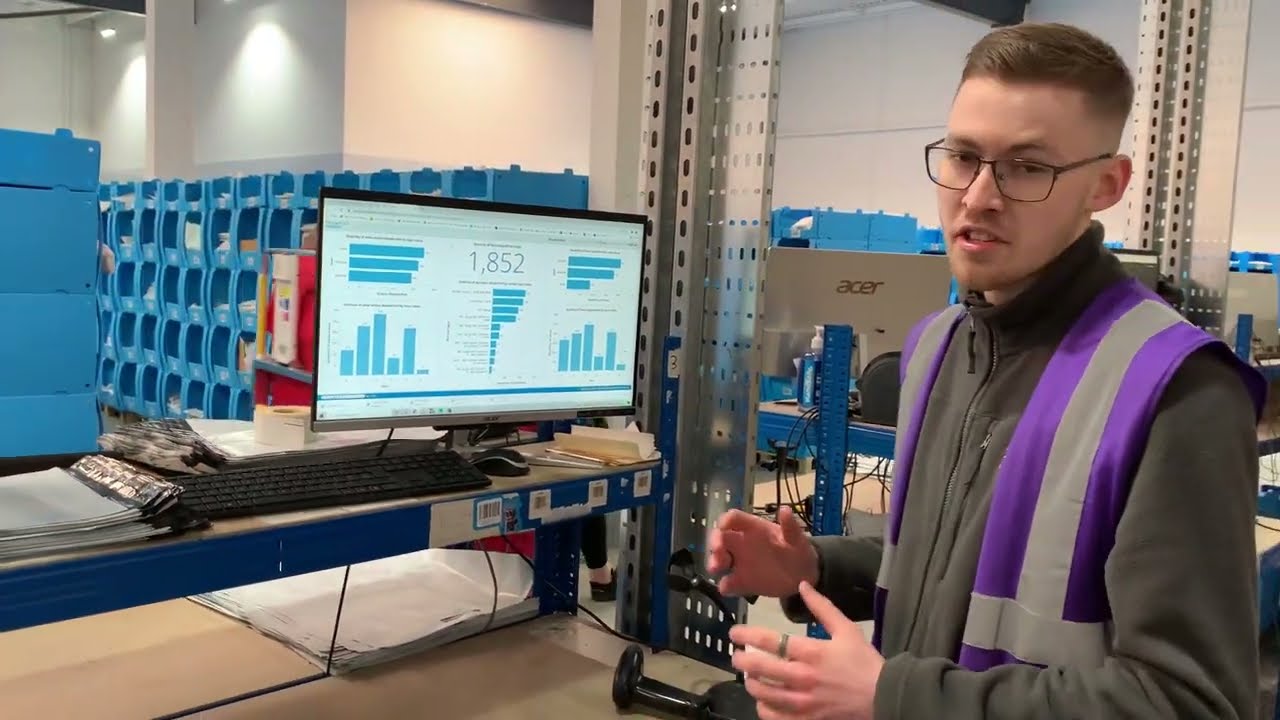 How well is your warehouse performing? Dashboards for pick and pack efficiency w/AYBL and Peoplevox