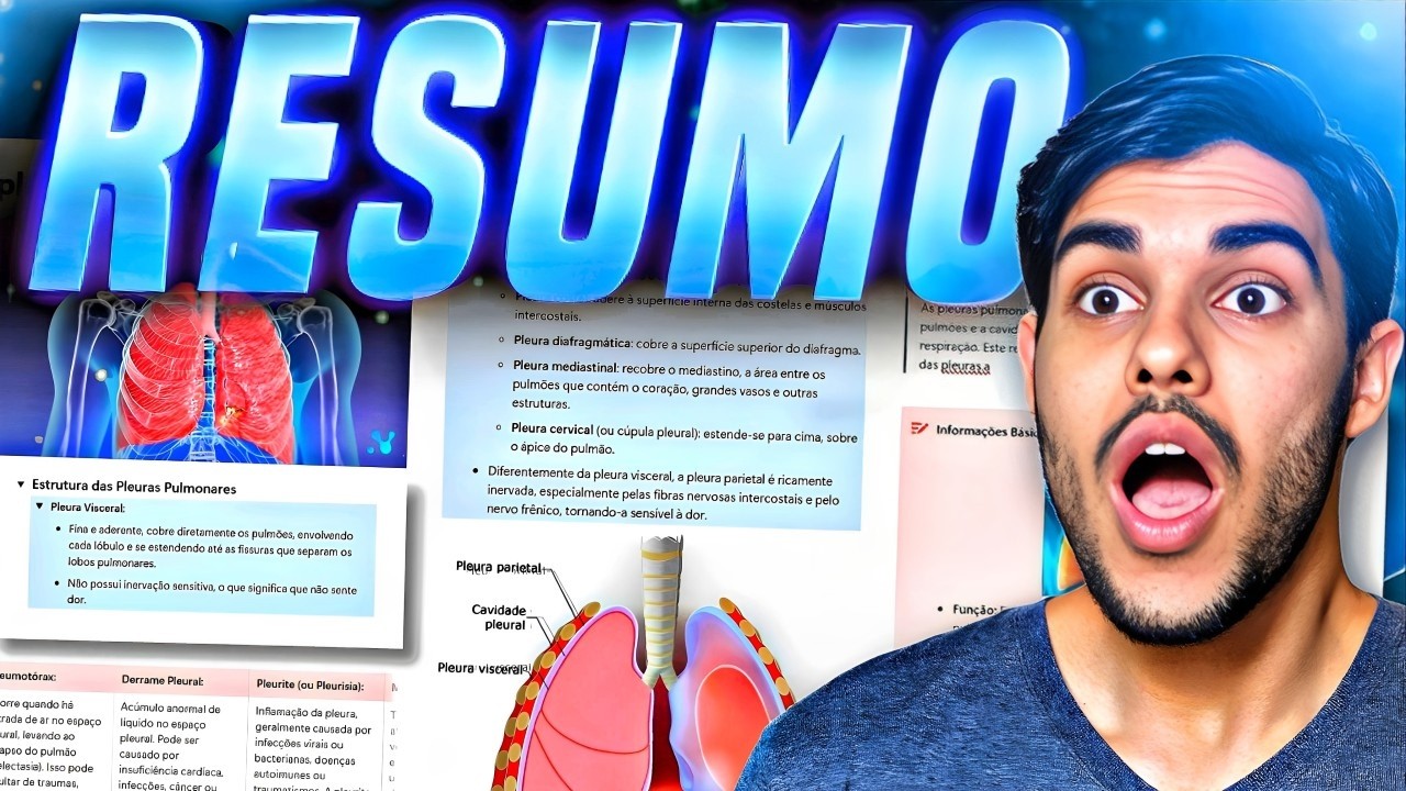 como fazer RESUMO DIGITAL para ESTUDAR usando Notion (GUIA DEFINITIVO)