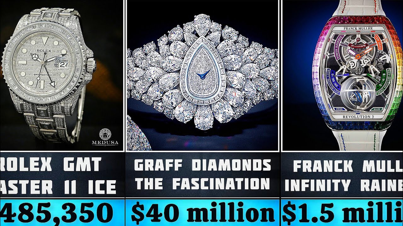 Most Expensive Watches In 2024