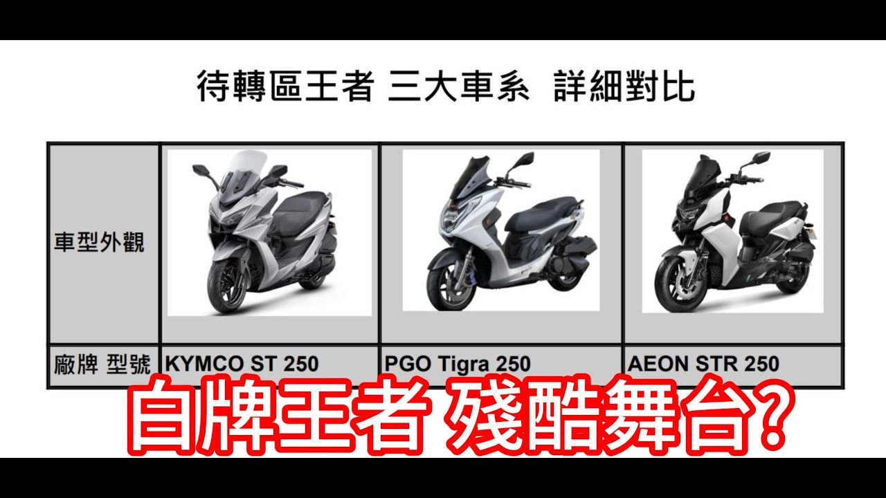 待轉區王者 三大車系評比  白牌王者的殘酷舞台 速可達 黃牌未滿( 光陽#kymco ST 250 比雅久 #pgo TIGRA 250 宏佳騰 #aeon str 250 )