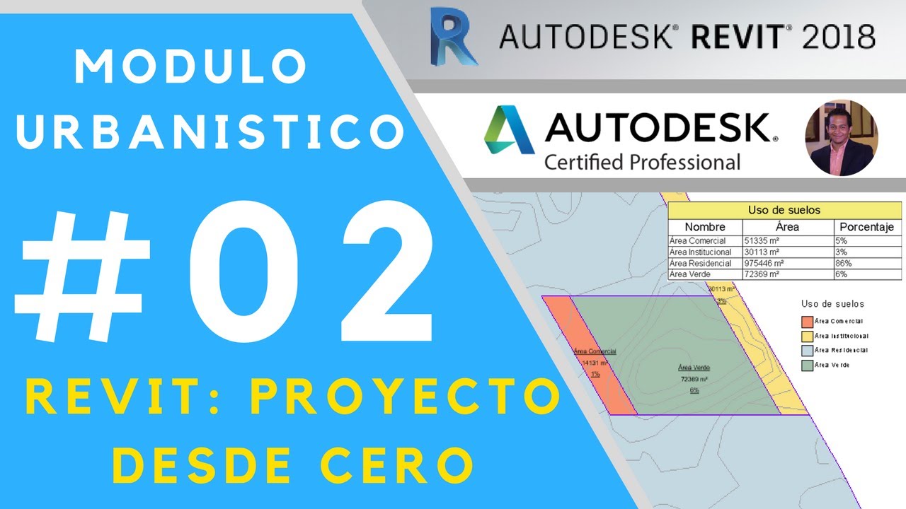 Revit: Proyecto desde cero - 02 Modulo Urbanístico - Zonificación urbana