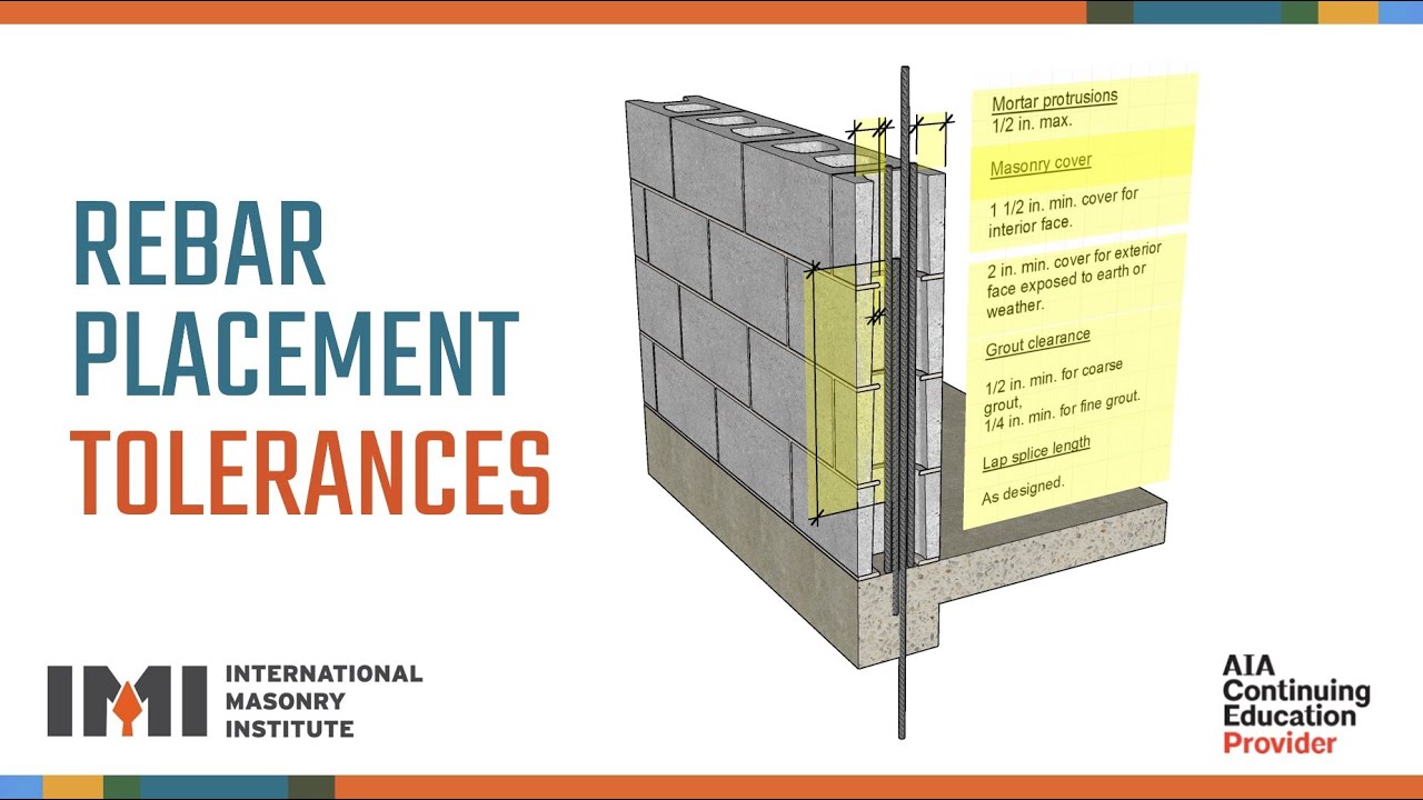 A.25 Rebar placement tolerances