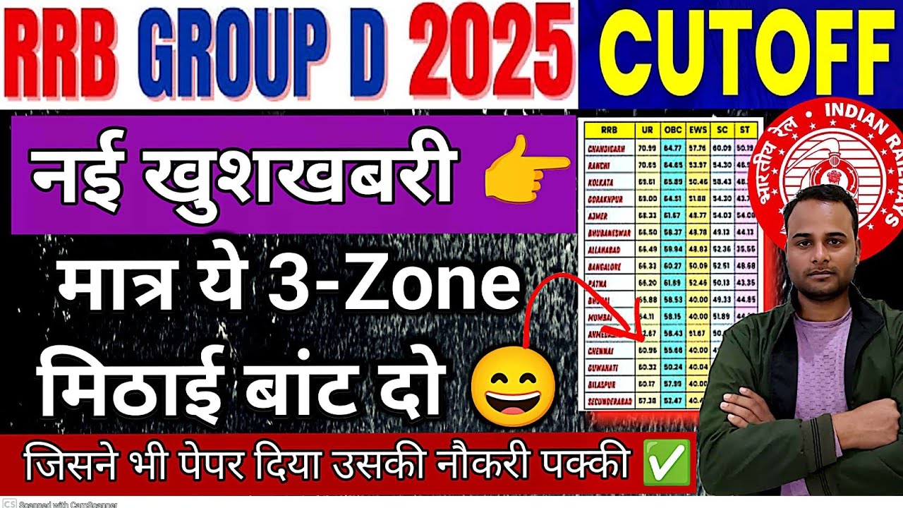 RRB Group D Cut Off 2025 | RRb group-d Cut-Off मात्र 3-जोन में पेपर दिया तो नौकरी पक्की👍#rrb#groupd
