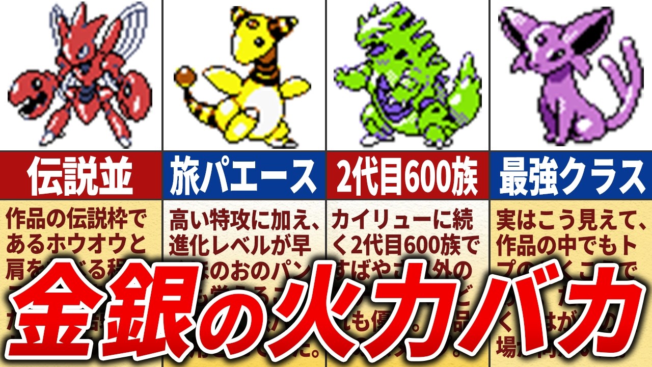 金銀の高火力ポケモンランキングTOP21【ポケモン金銀】