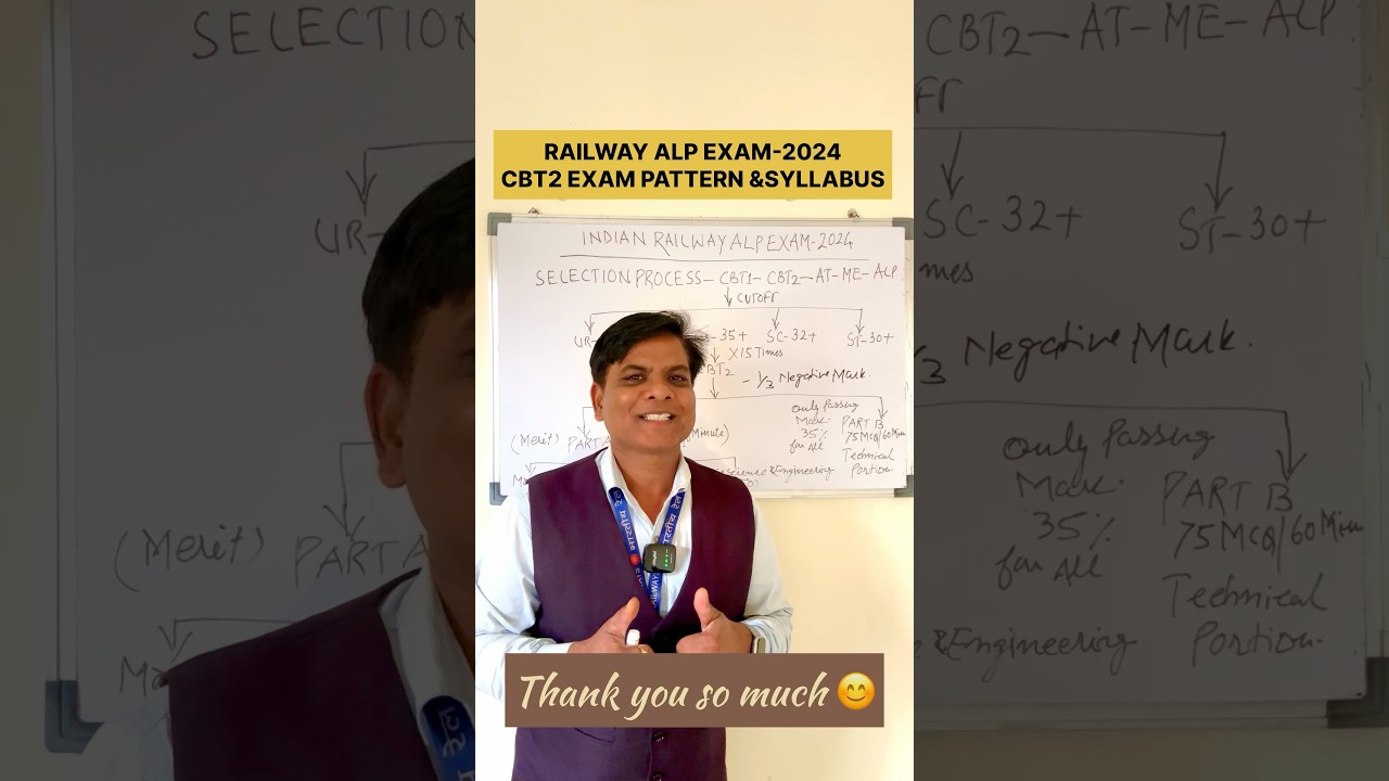 RRB ALP CBT2 EXAM PATTERN | RRB ALP CBT 2 SYLLABUS 2024 | RAILWAY ALP CBT 2 SYLLABUS | RRB ALP 2024